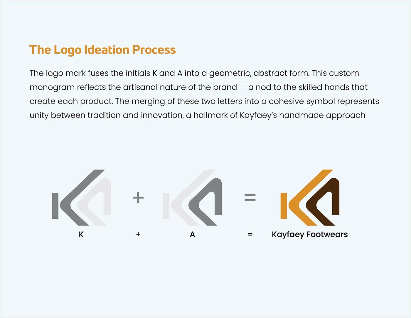 The logo construction, showing the K and the A merging into a single monogram