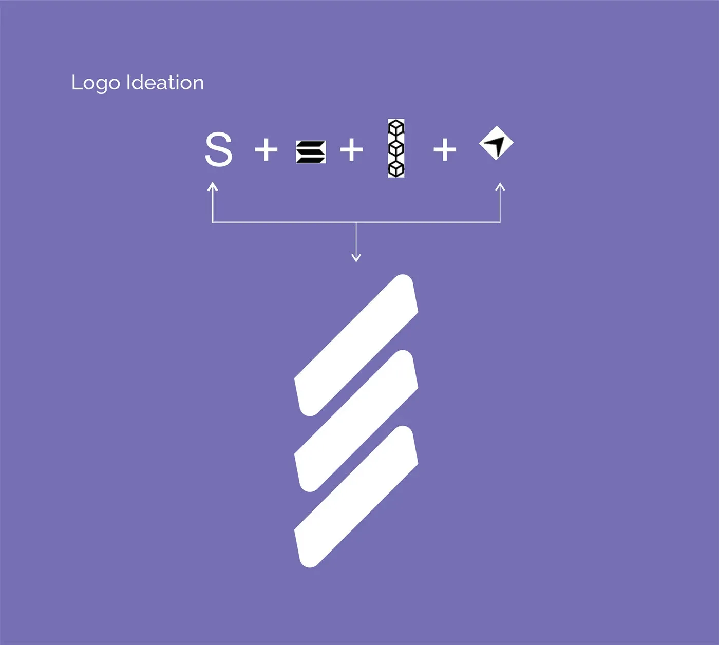 The logo ideation, building the mark from an S, stacked bars, a node diagram and an arrow