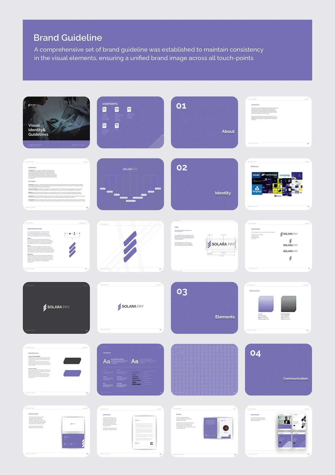 The brand guideline poster showing every page of the document at a glance